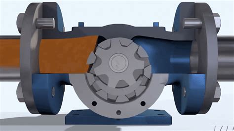 reversible centrifugal pump|viking pump reverse flow direction.